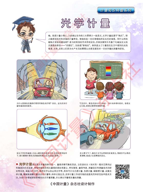計(jì)量知識(shí)科普：K05光學(xué)計(jì)量